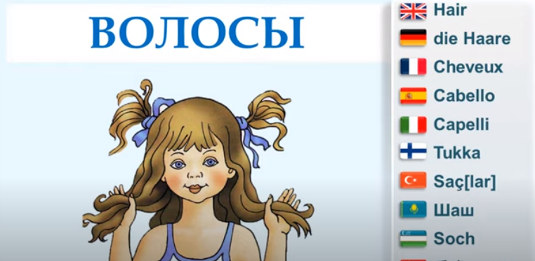 Практические задания Практические задания